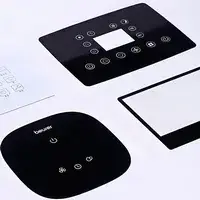 Control Panels